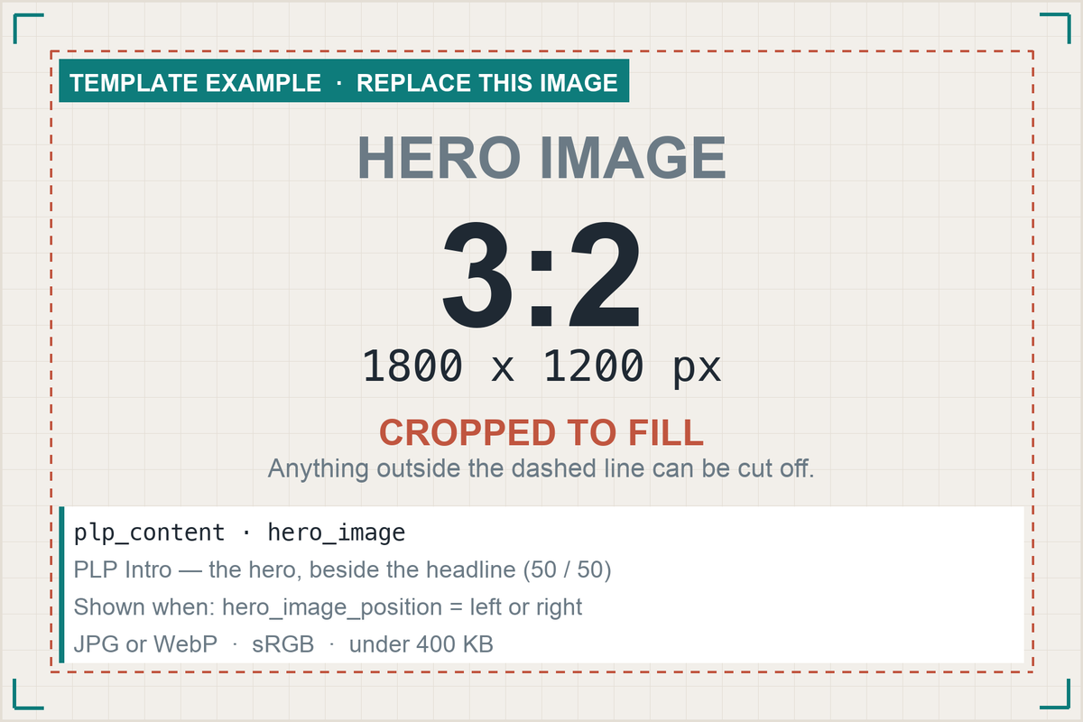 HERO IMAGE — 3:2, 1800x1200px, cover. plp_content · hero_image