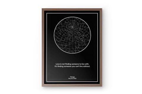 Mappa stellare personalizzata in dettaglio